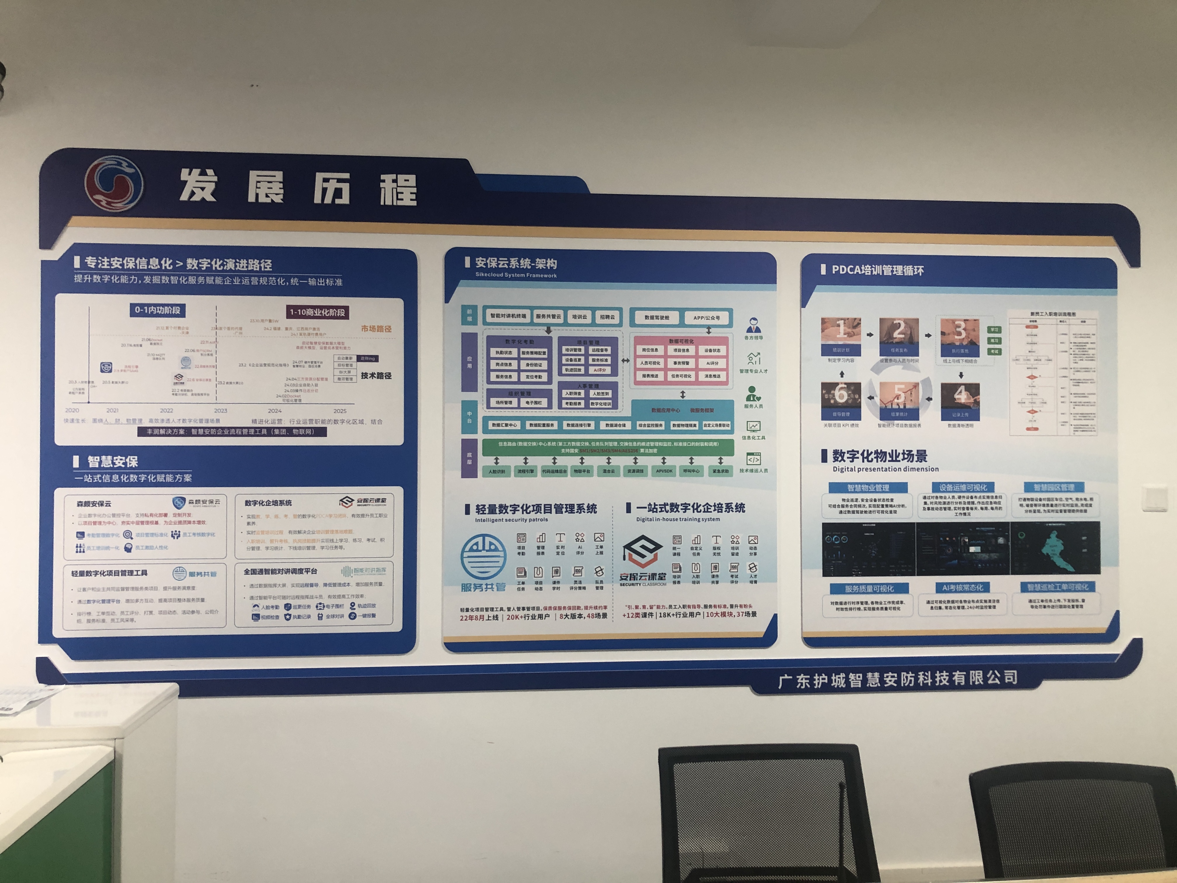 河源灯箱